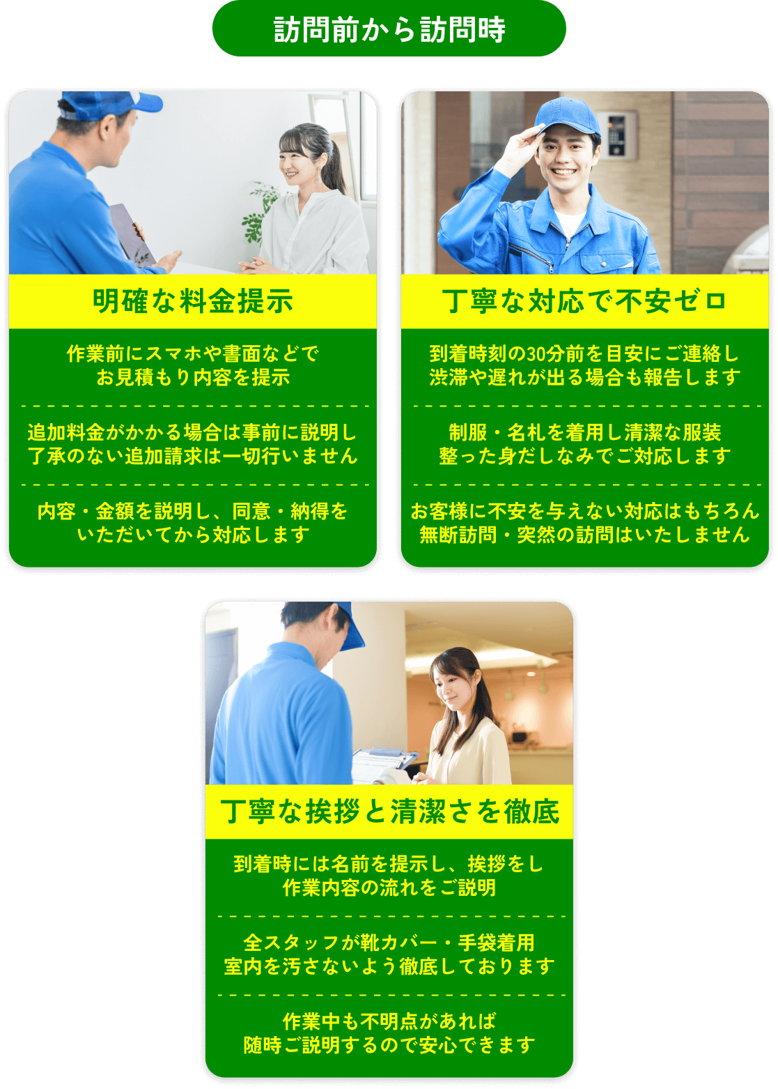 訪問前から訪問時