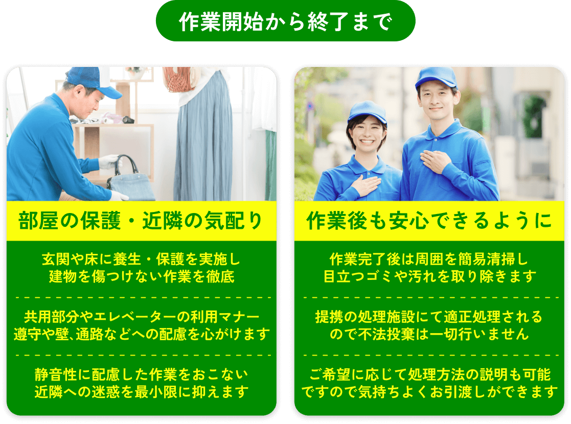 作業開始から終了まで