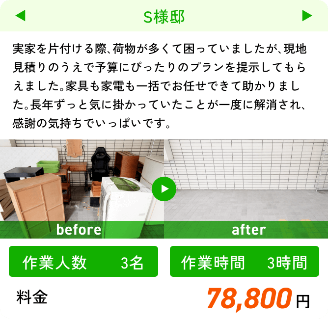 【作業人数】3名 【作業時間】3時間 【料金】78,800円